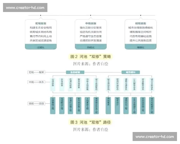 创造者与比艾的碰撞:从理念到实践的多维探索与深度对话 创造者与比艾的碰撞:从理念到实践的多维探索与深度对话